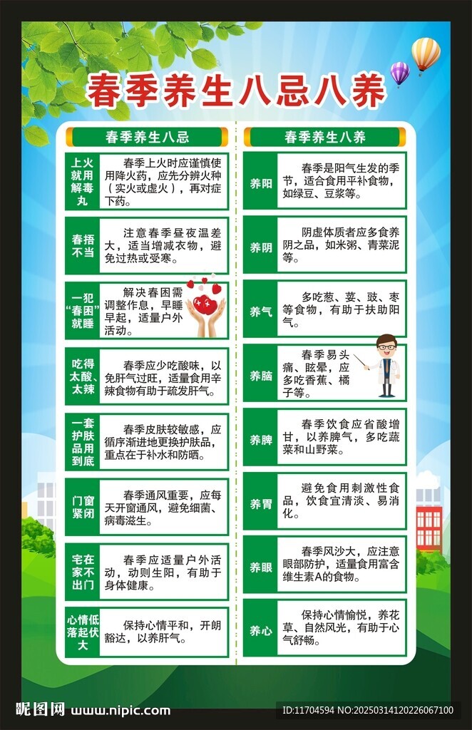 春季养生知识海报