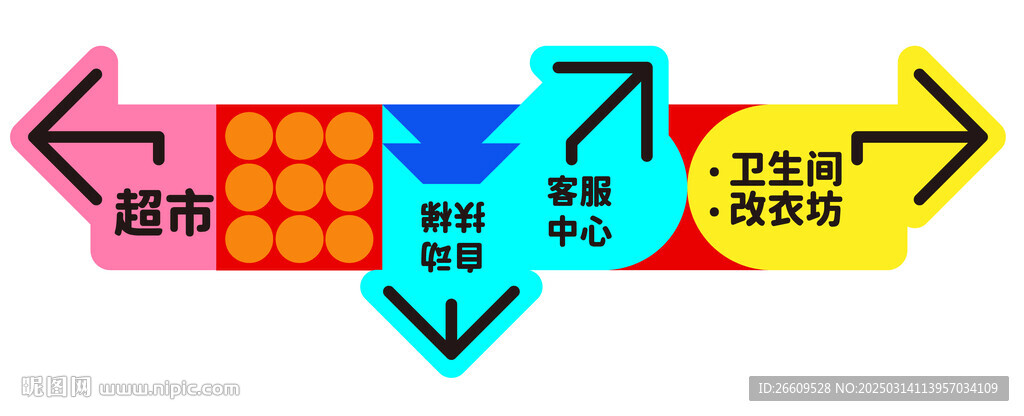 商场导视指引
