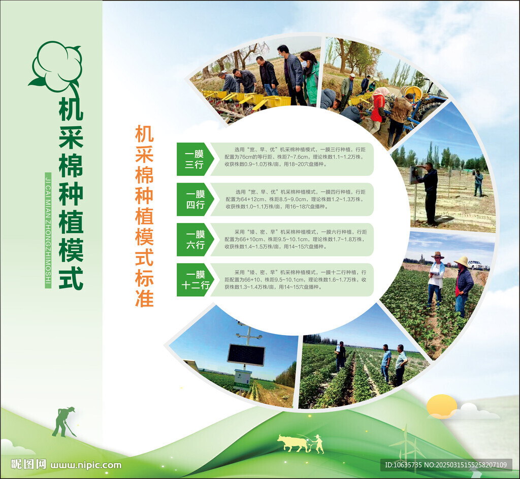农业海报
