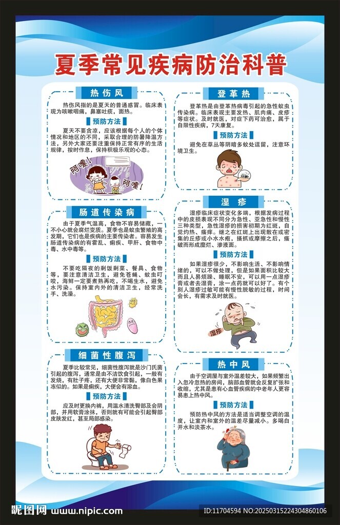 夏季常见疾病防治海报