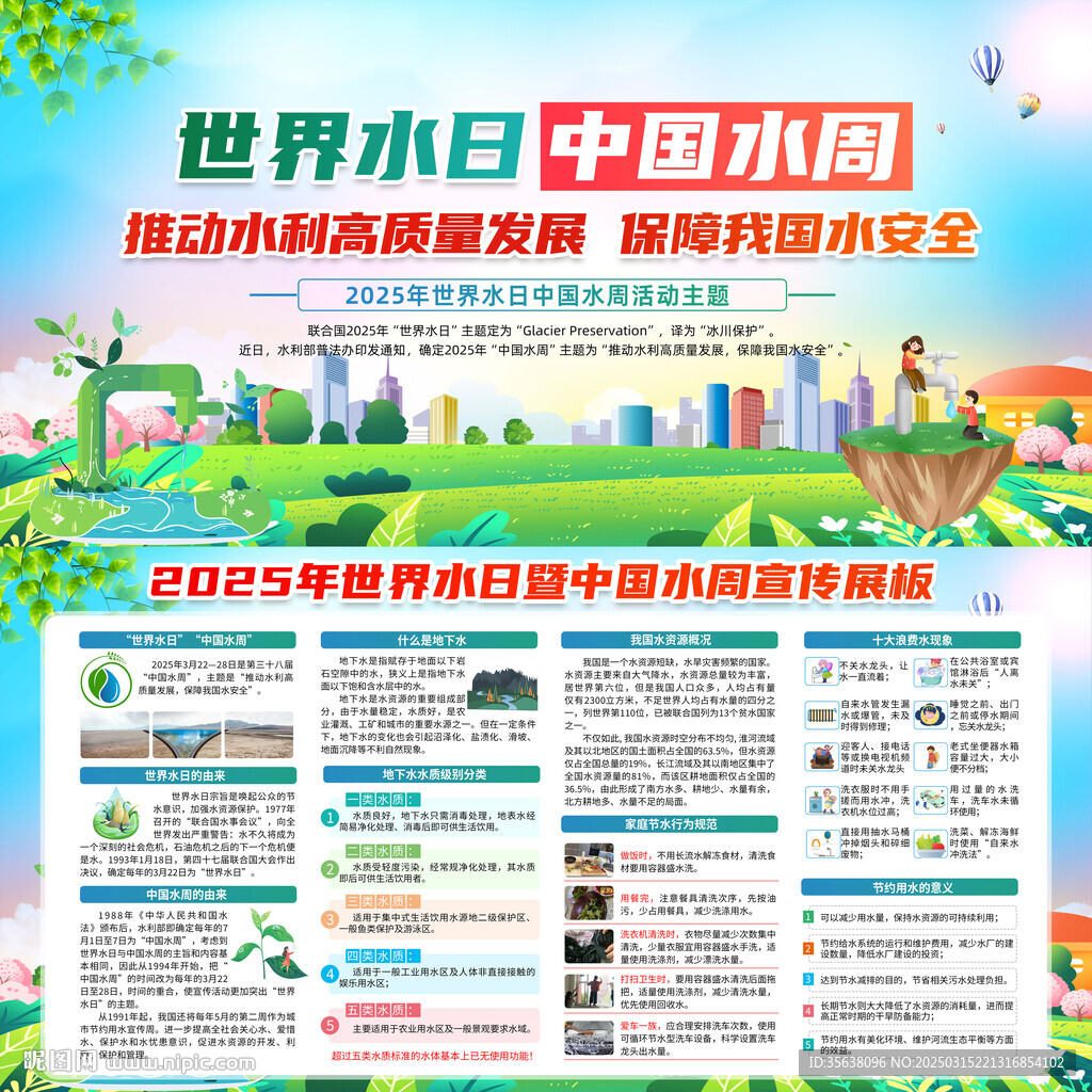 2025世界水日中国水周展板