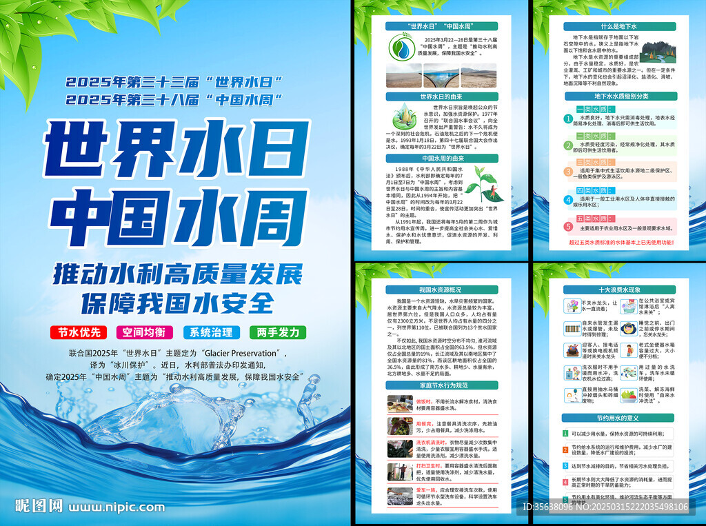 中国水周