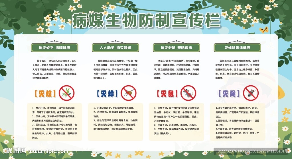 除四害宣传栏