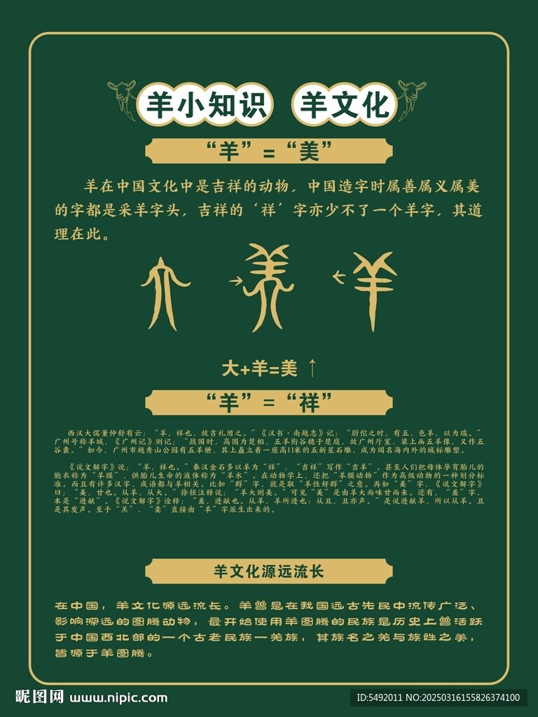 羊的由来海报