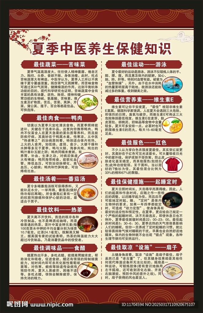 夏季中医养生知识海报