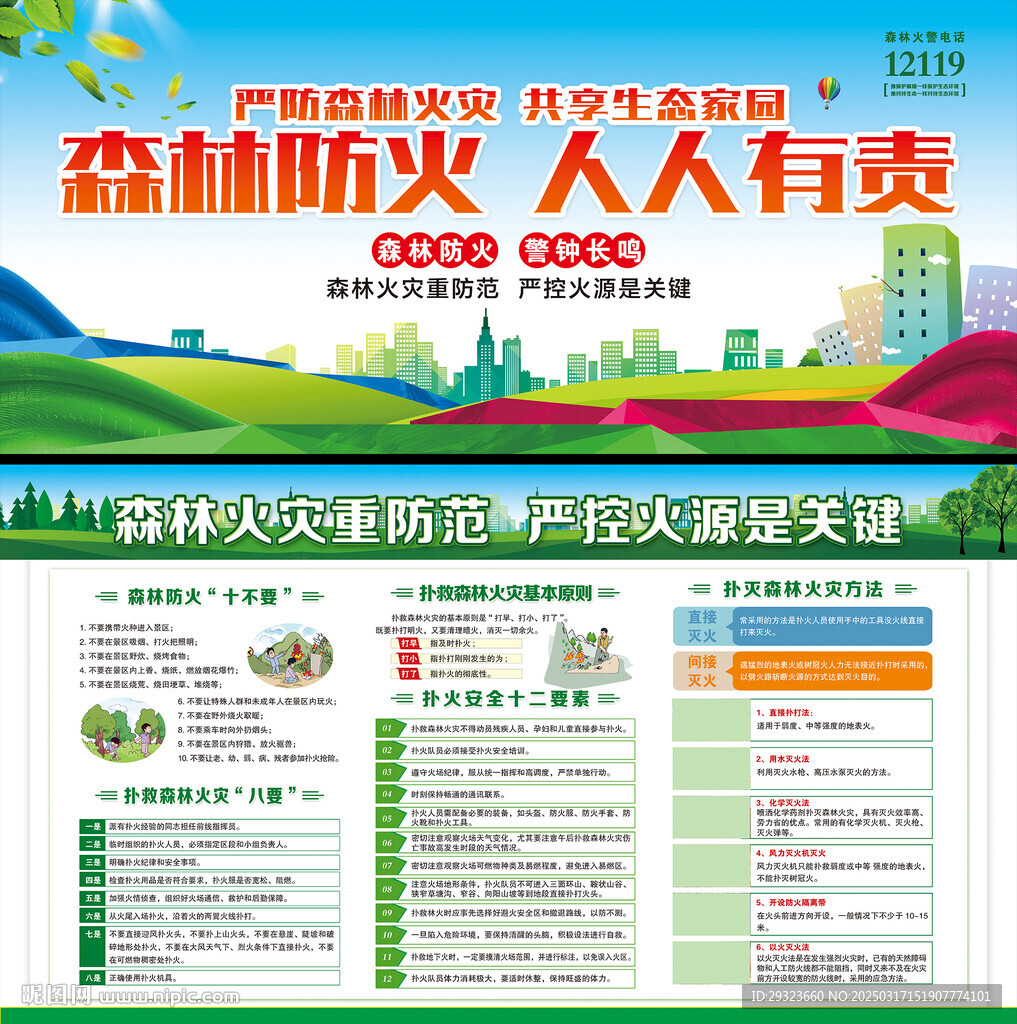 森林防火知识