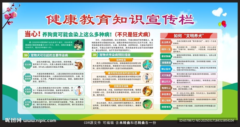 健康教育宣传栏