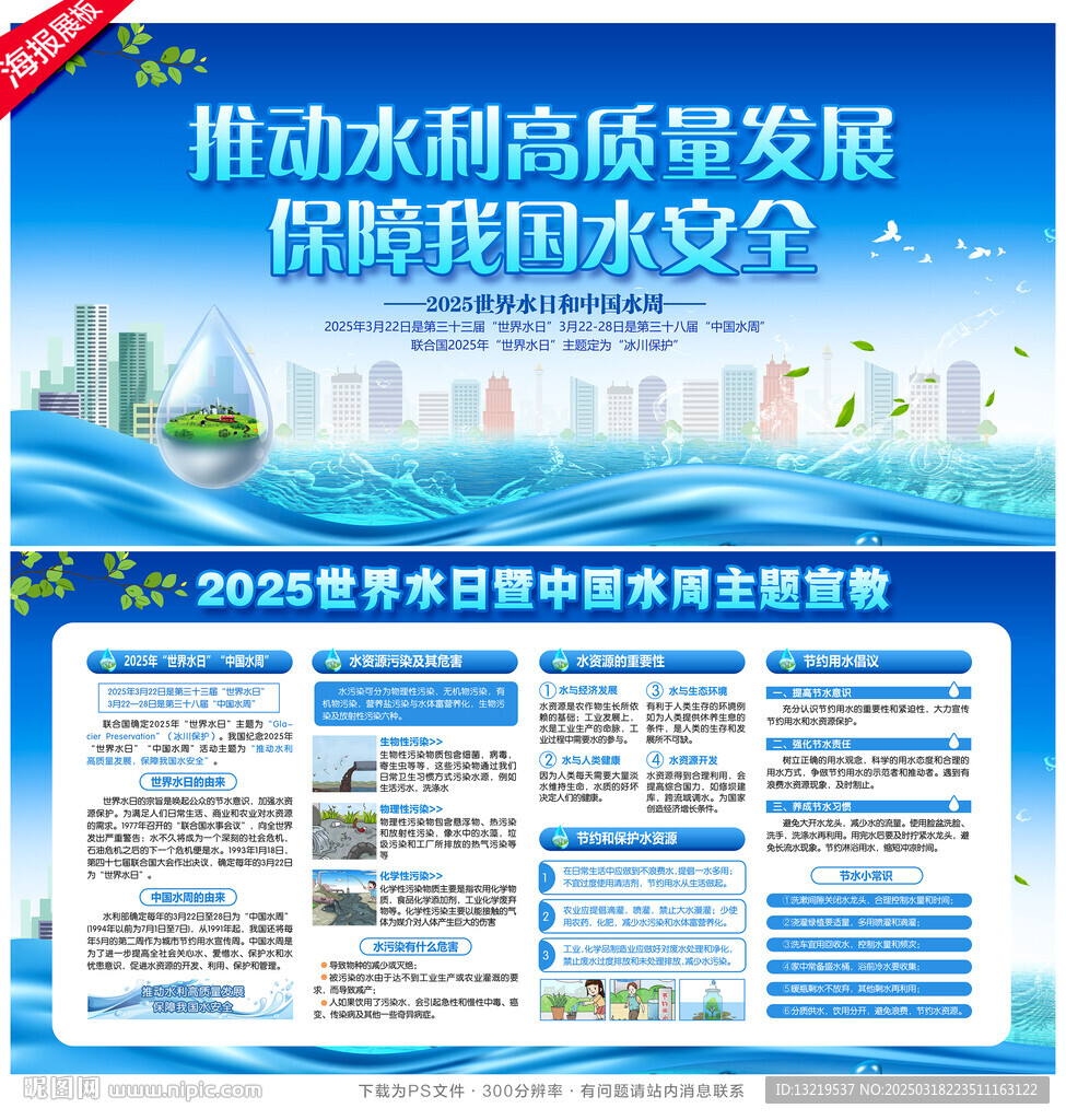 中国水周