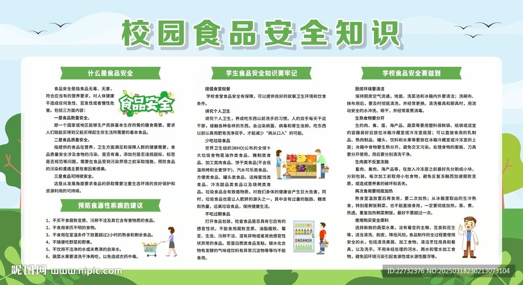食品安全宣传栏