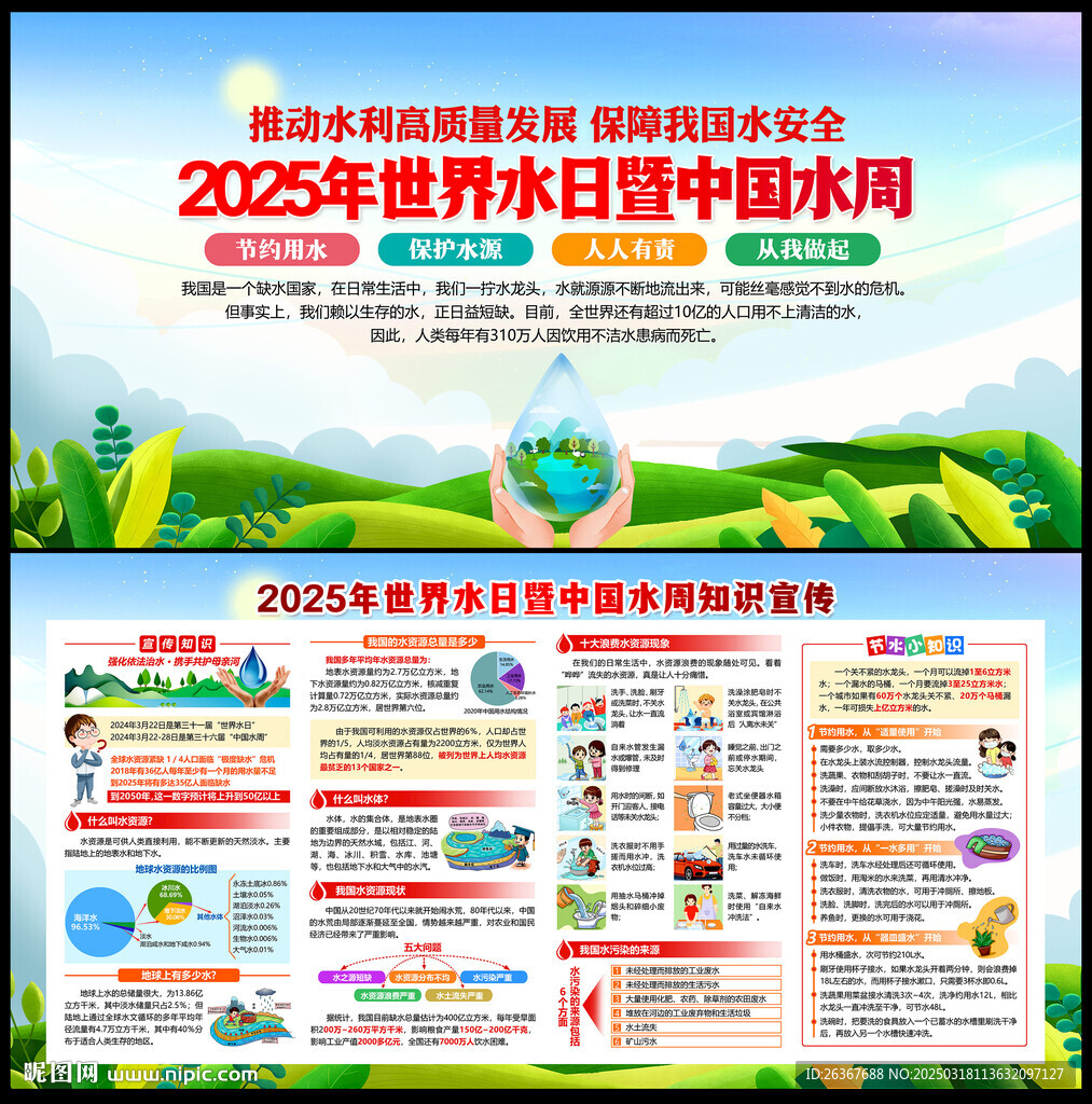 中国水周