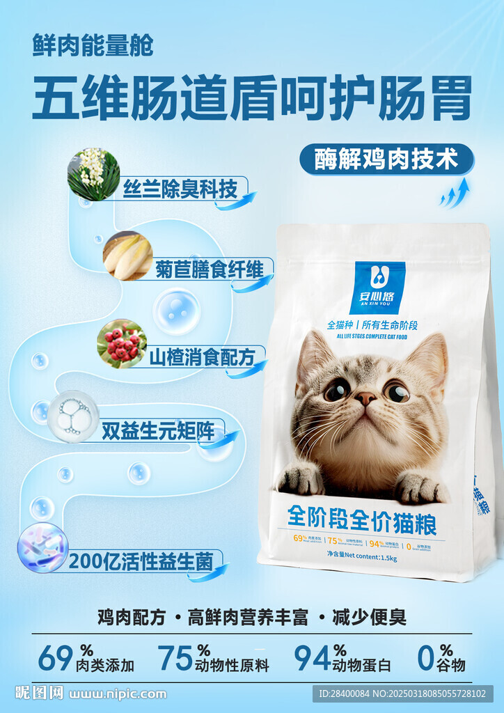 猫粮