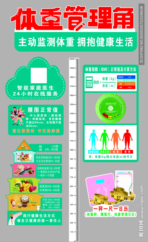 体重管理年 