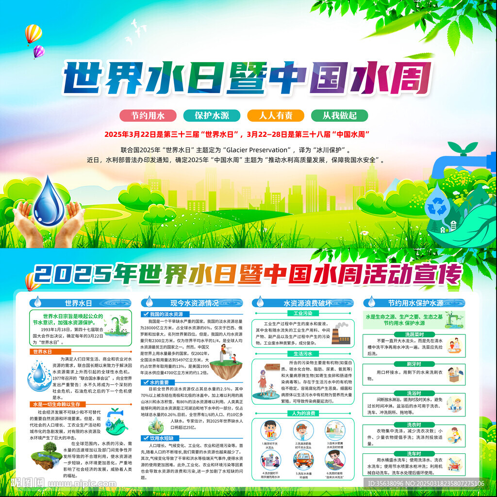 2025年中国水周