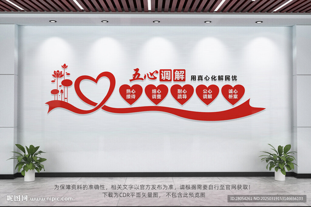 五心调解文化墙