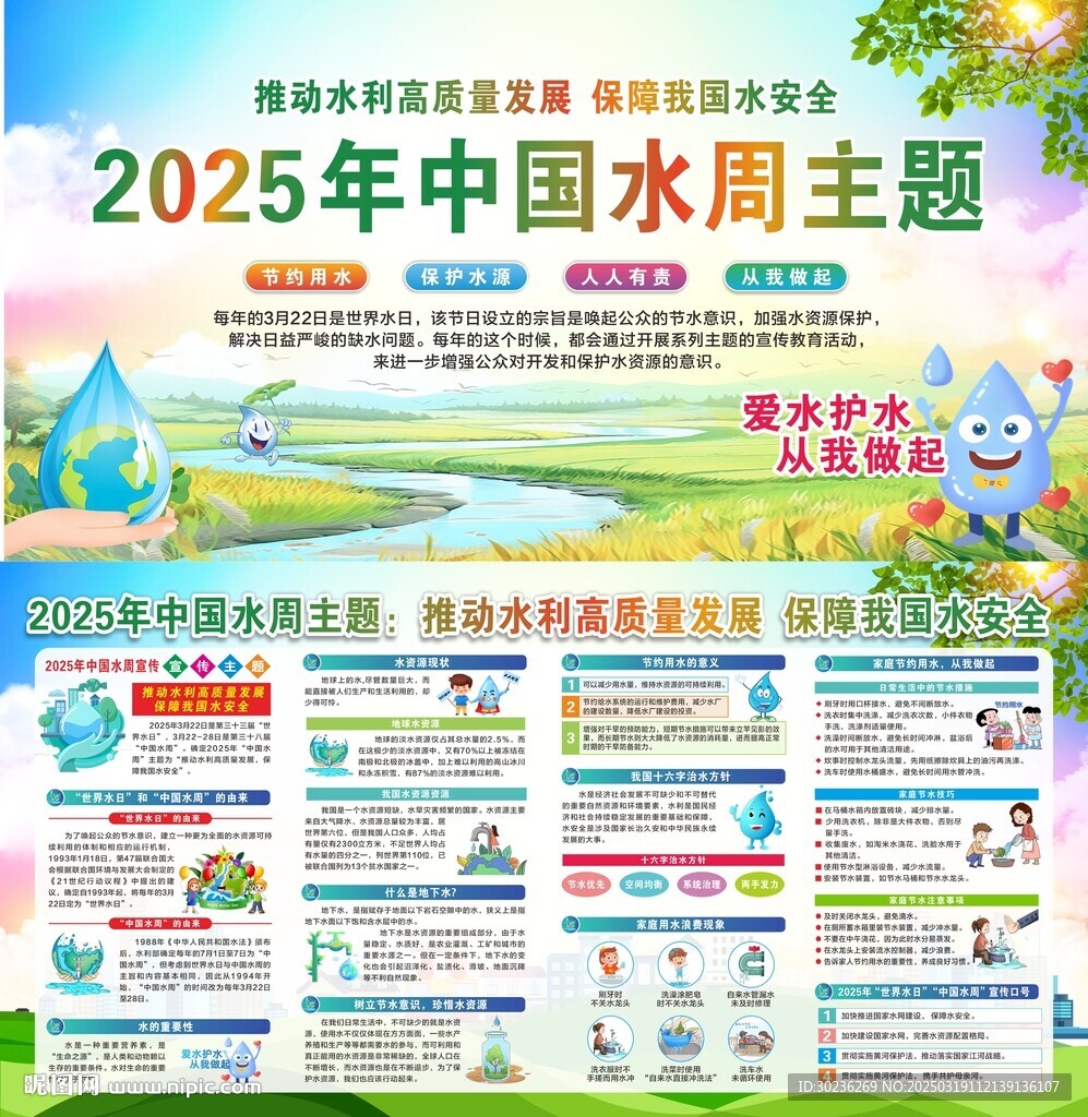 2025年中国水周宣传栏图片