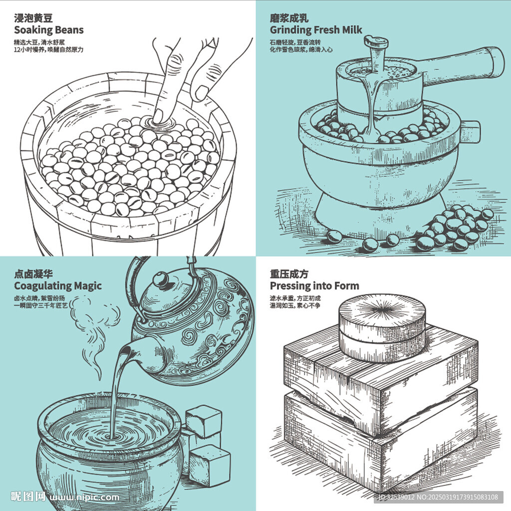 古法豆腐制作过程线稿