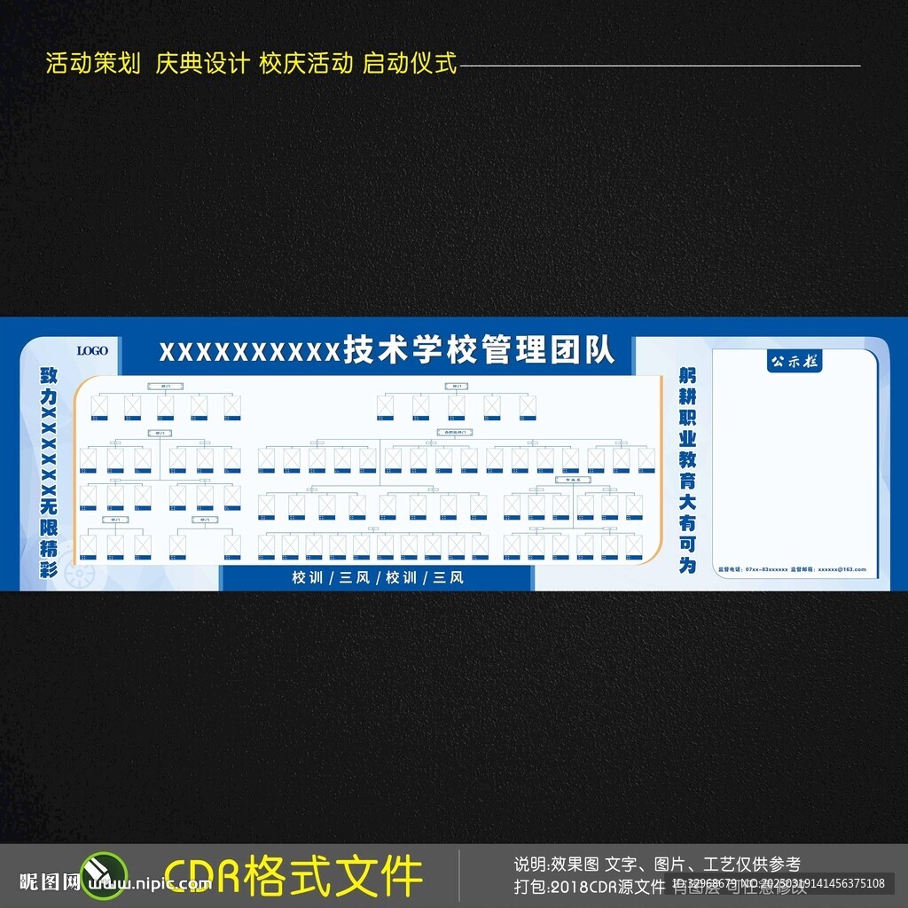行政管理团队 组织架构