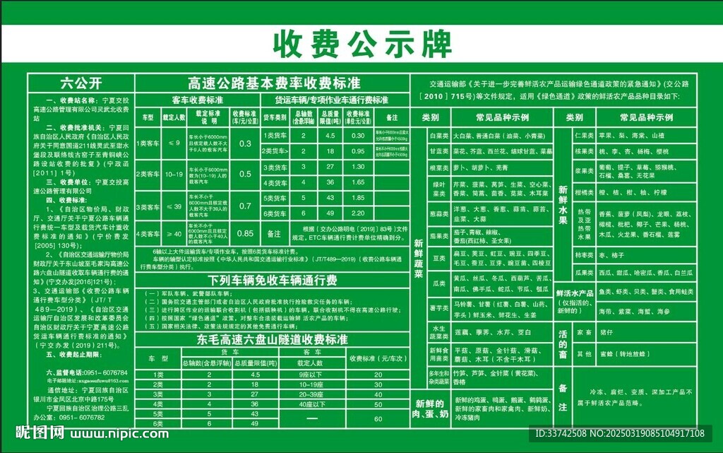 收费公示牌