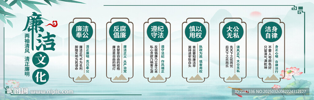 廉洁文化宣传展板