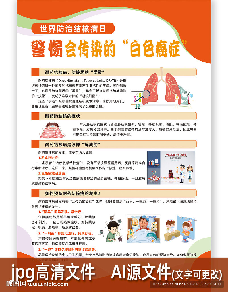 警惕会传染的白色癌症海报