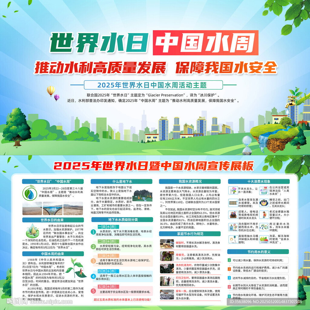 2025年世界水日