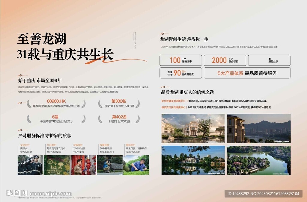  地产品牌卖点物业管理展板