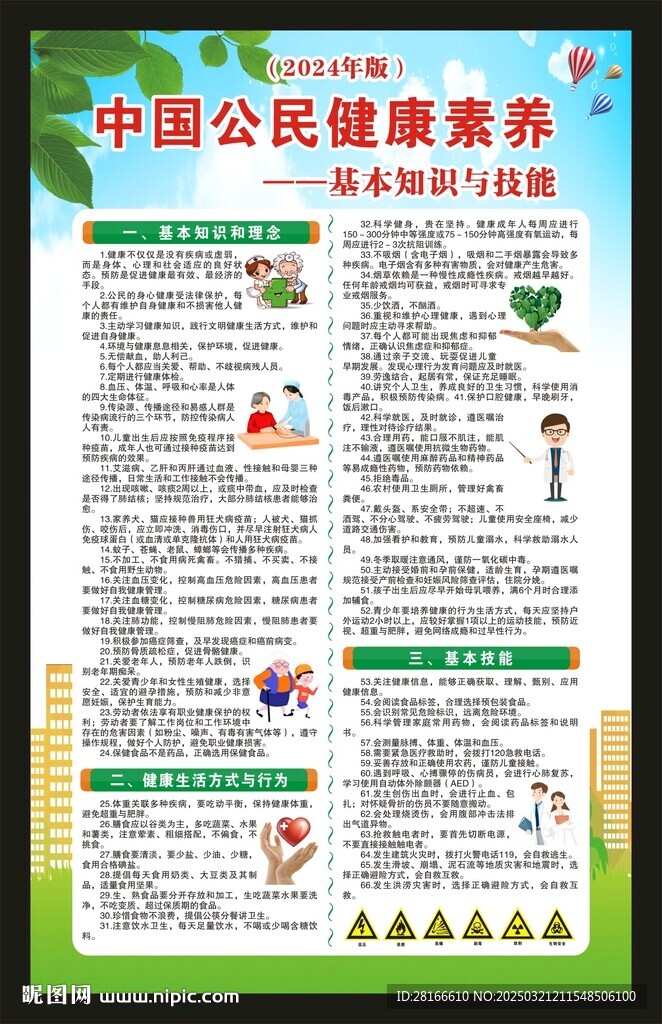 中国公民健康素养66条海报