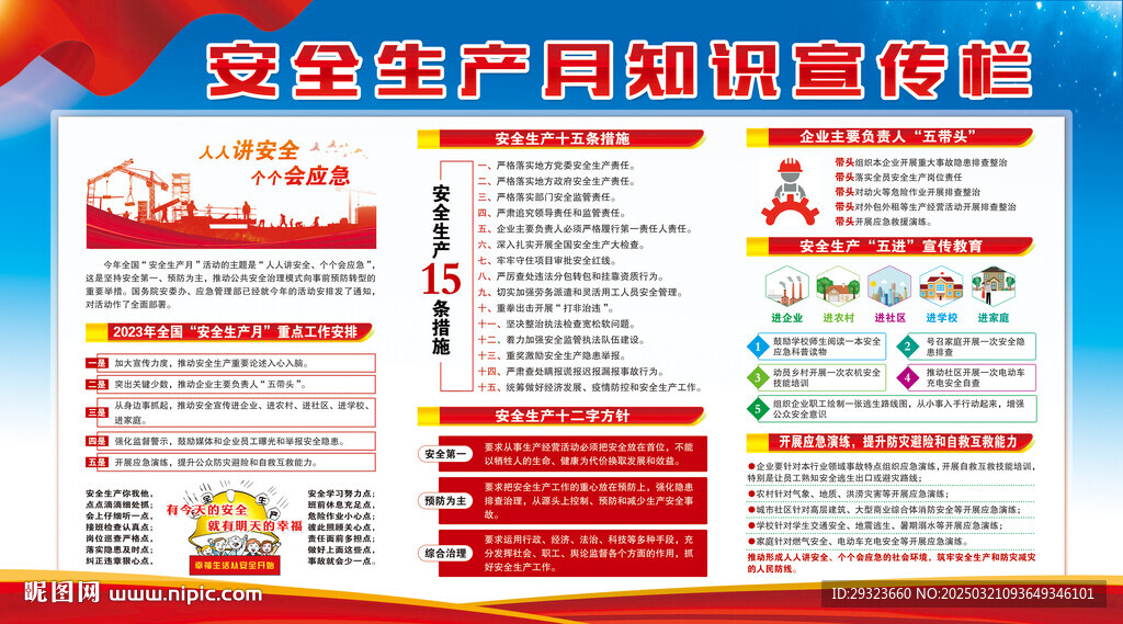 安全生产月展板