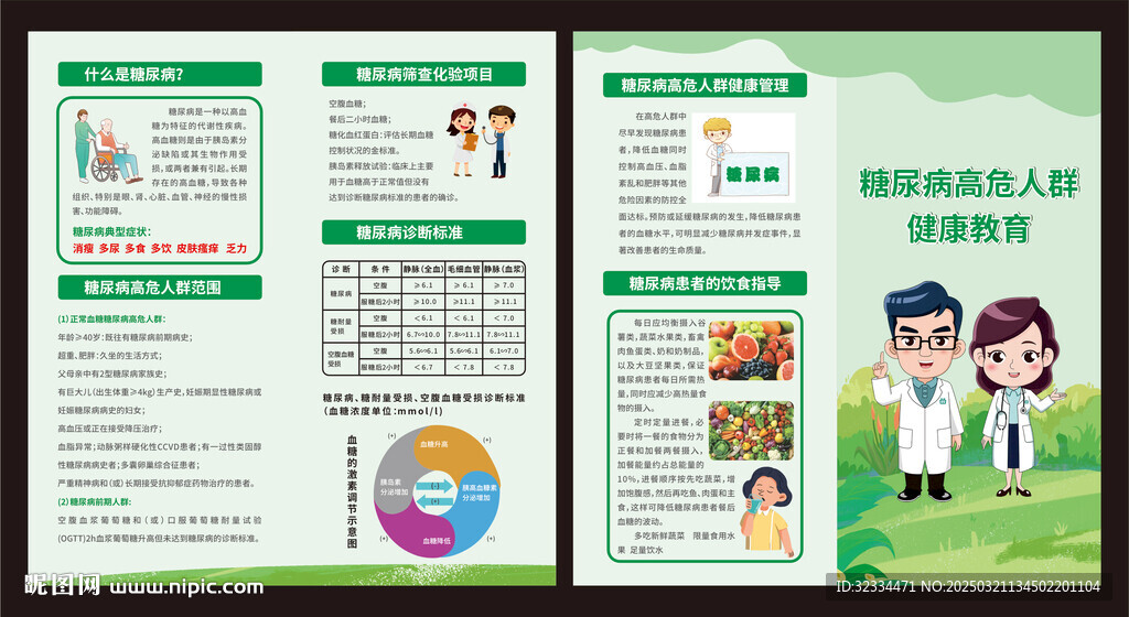 糠尿病折页