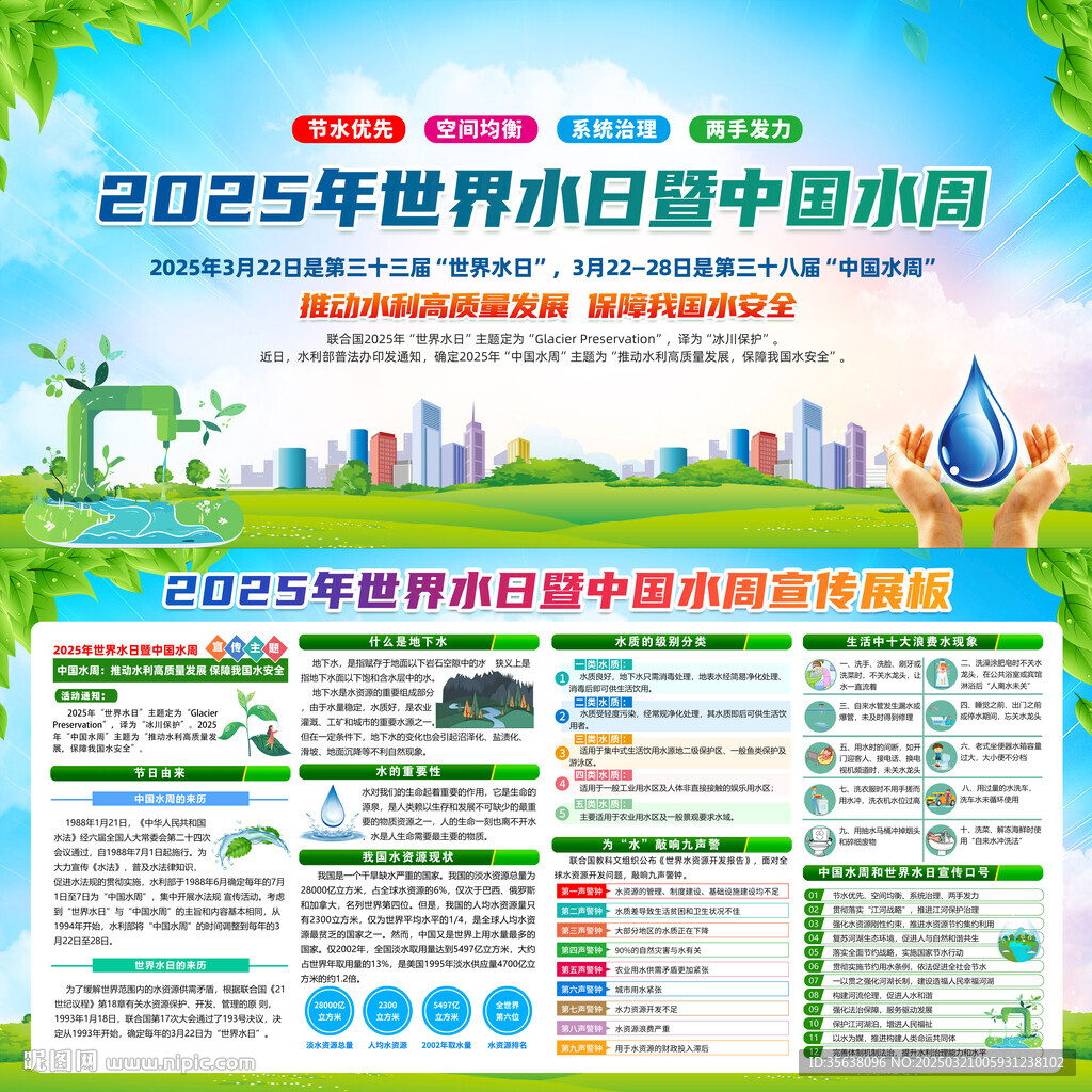 2025世界水日中国水周展板