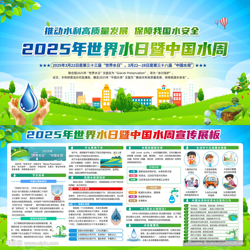 2025世界水日中国水周展板