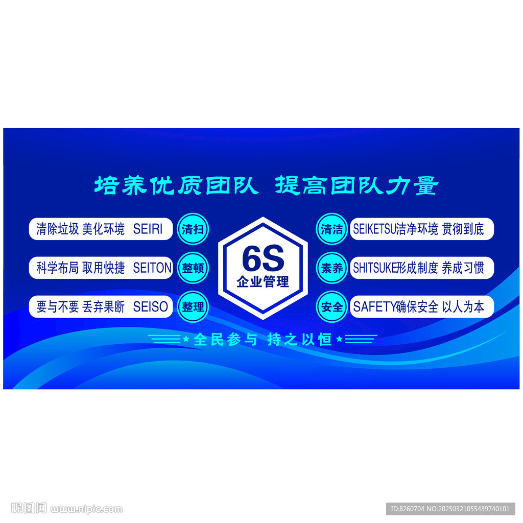6S管理制度展板