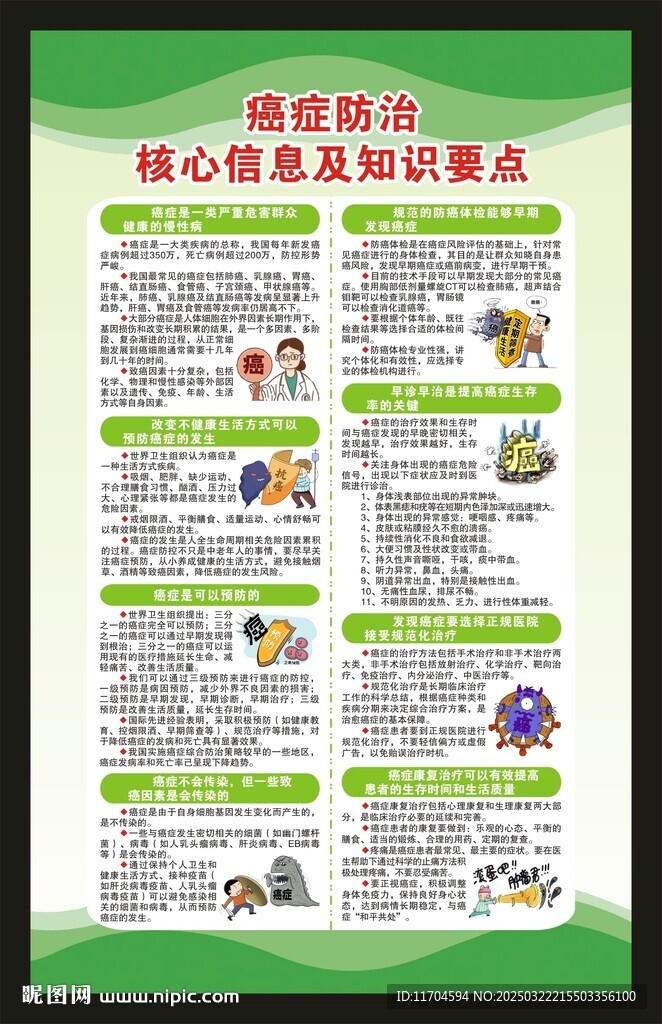 癌症日海报