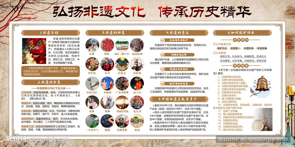非遗宣传展板