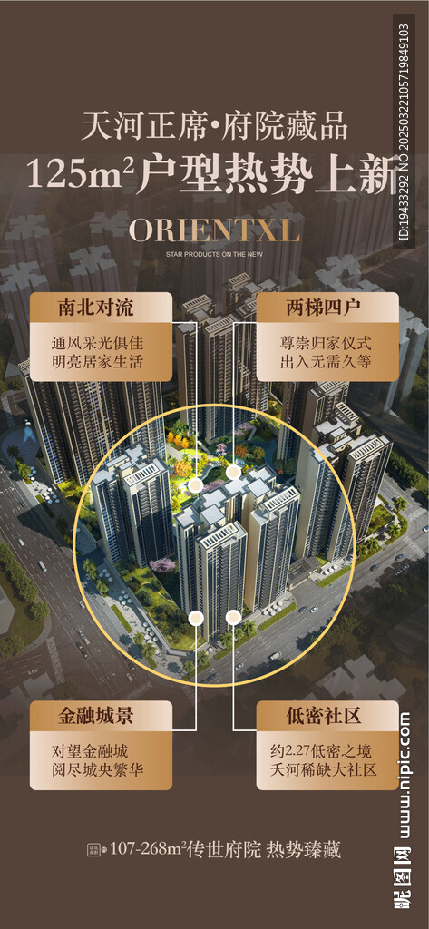 项目鸟瞰地段户型周边配套分析