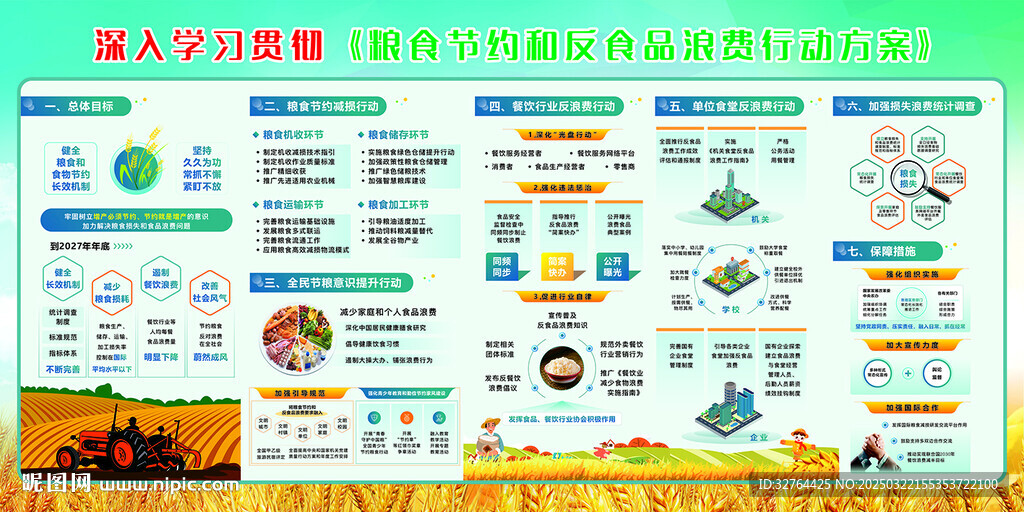 粮食节约和反食品浪费行动方案