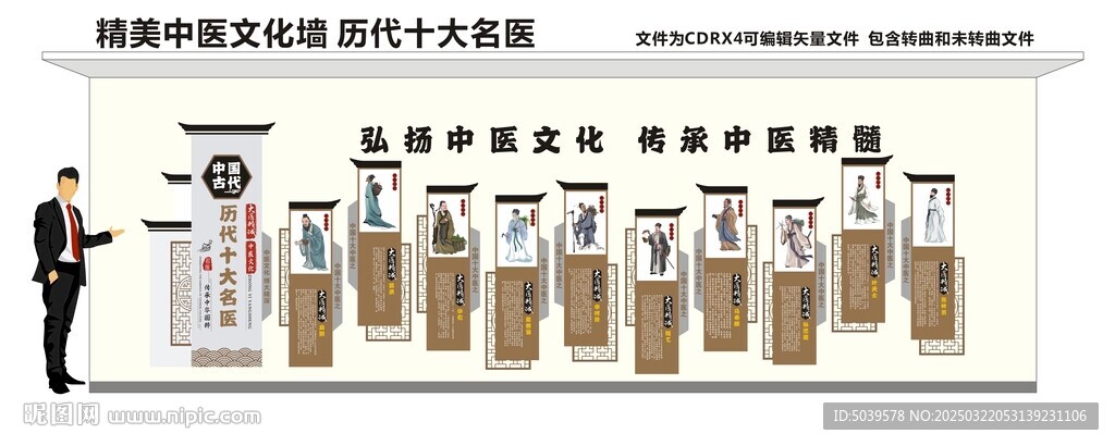 中医文化墙 历代十大名医