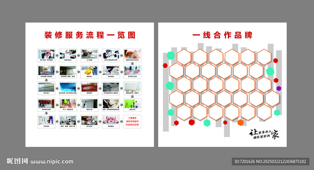 装修服务流程图