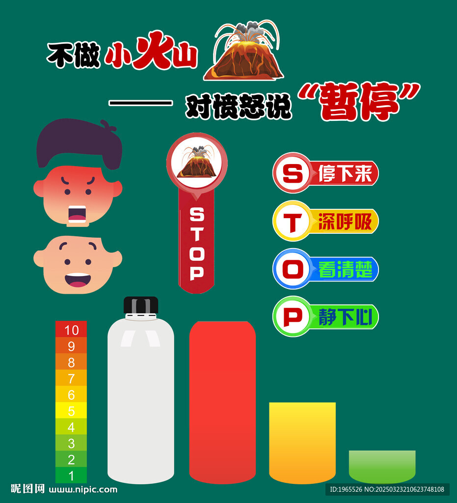 情绪控制板书