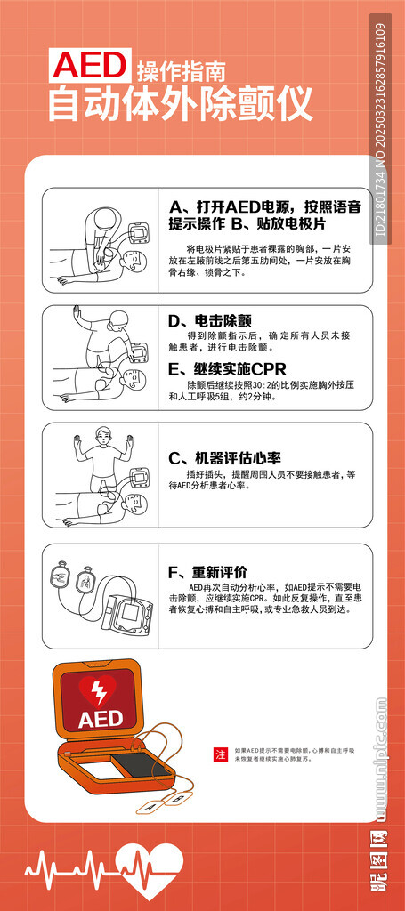 AED使用方法