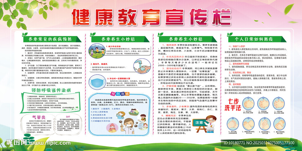 健康教育宣传栏