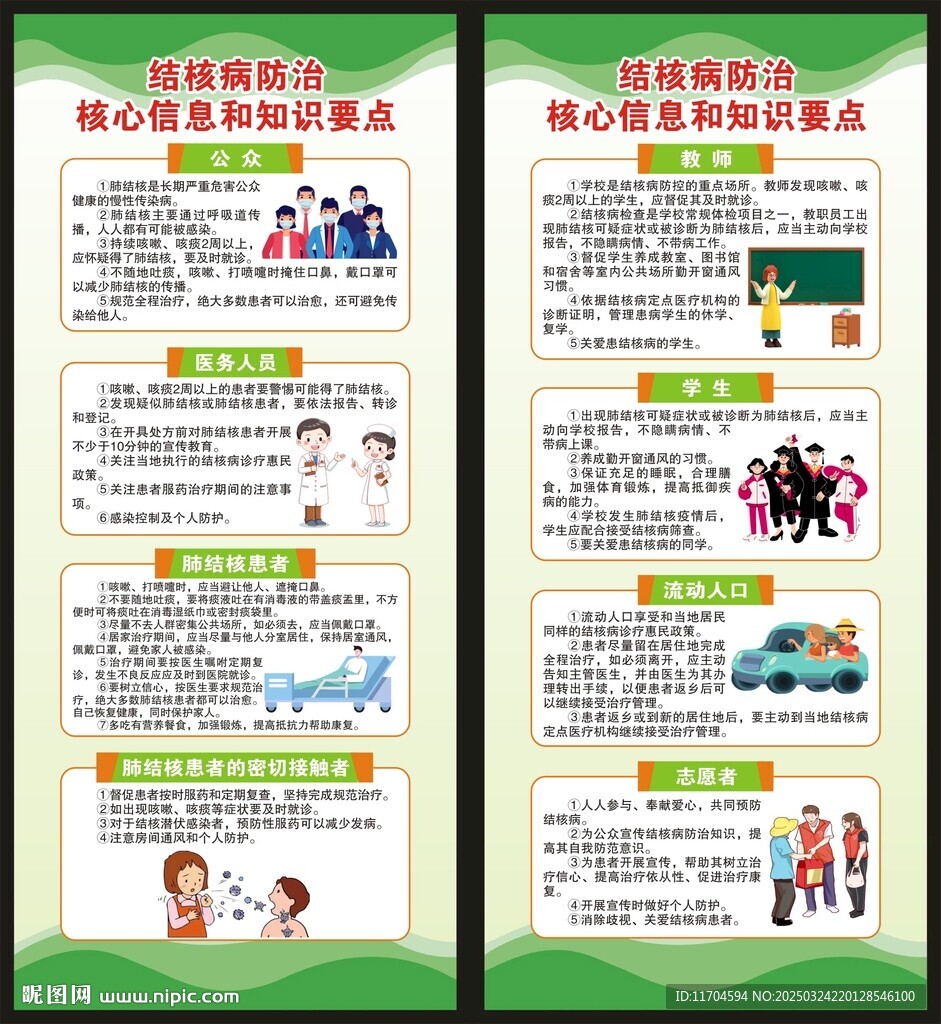结核病日展架