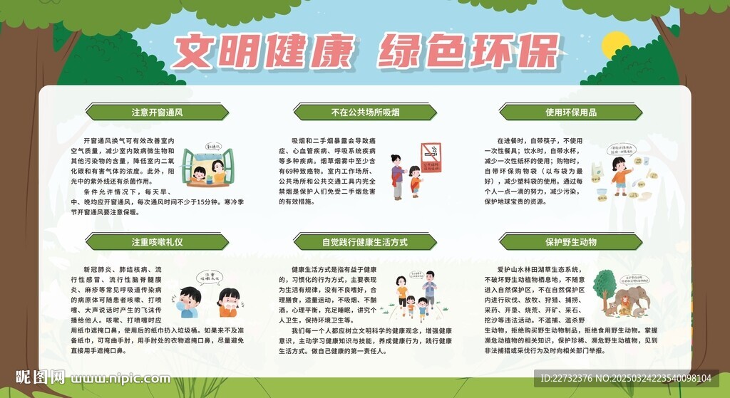 节能环保宣传栏