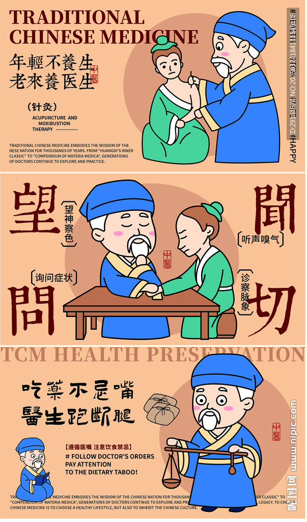 中医品牌宣传提案