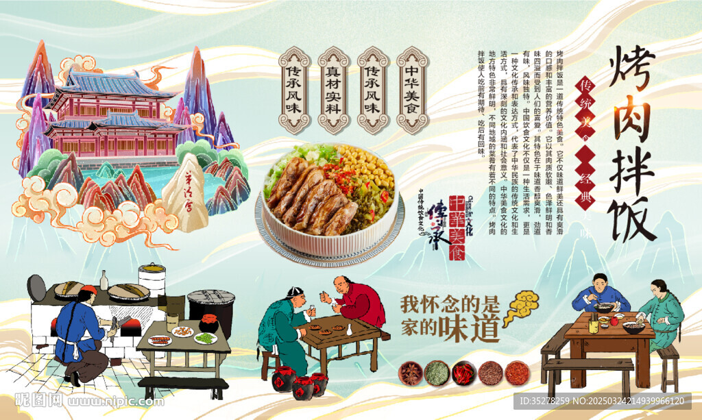 烤肉拌饭