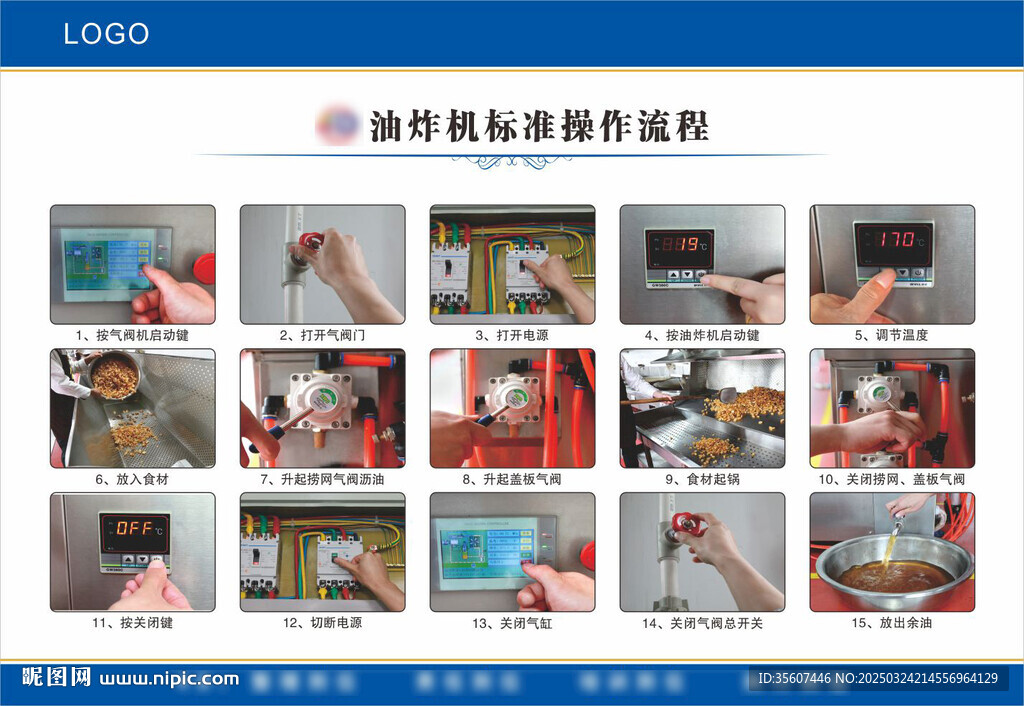 油炸机操作标准