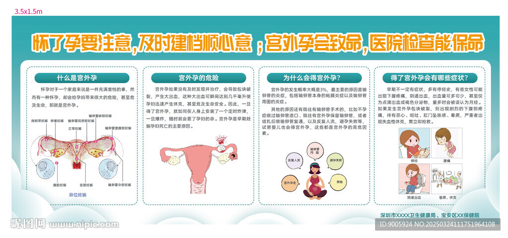  宫外孕宣传