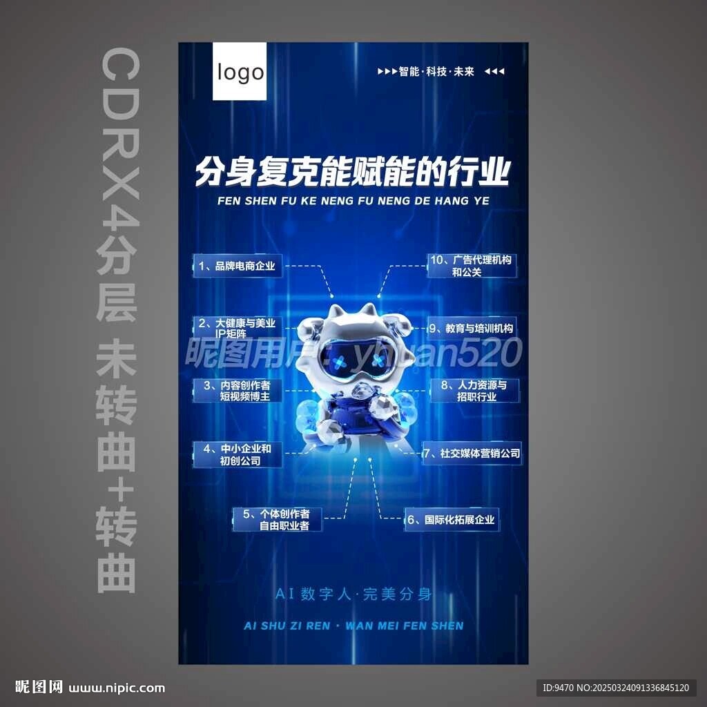 AI人工智能数字人覆盖的行业