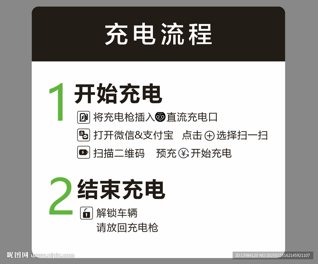 新能源汽车充电操作流程