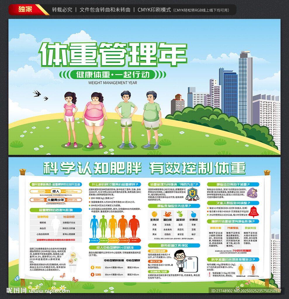 体重管理年宣传栏